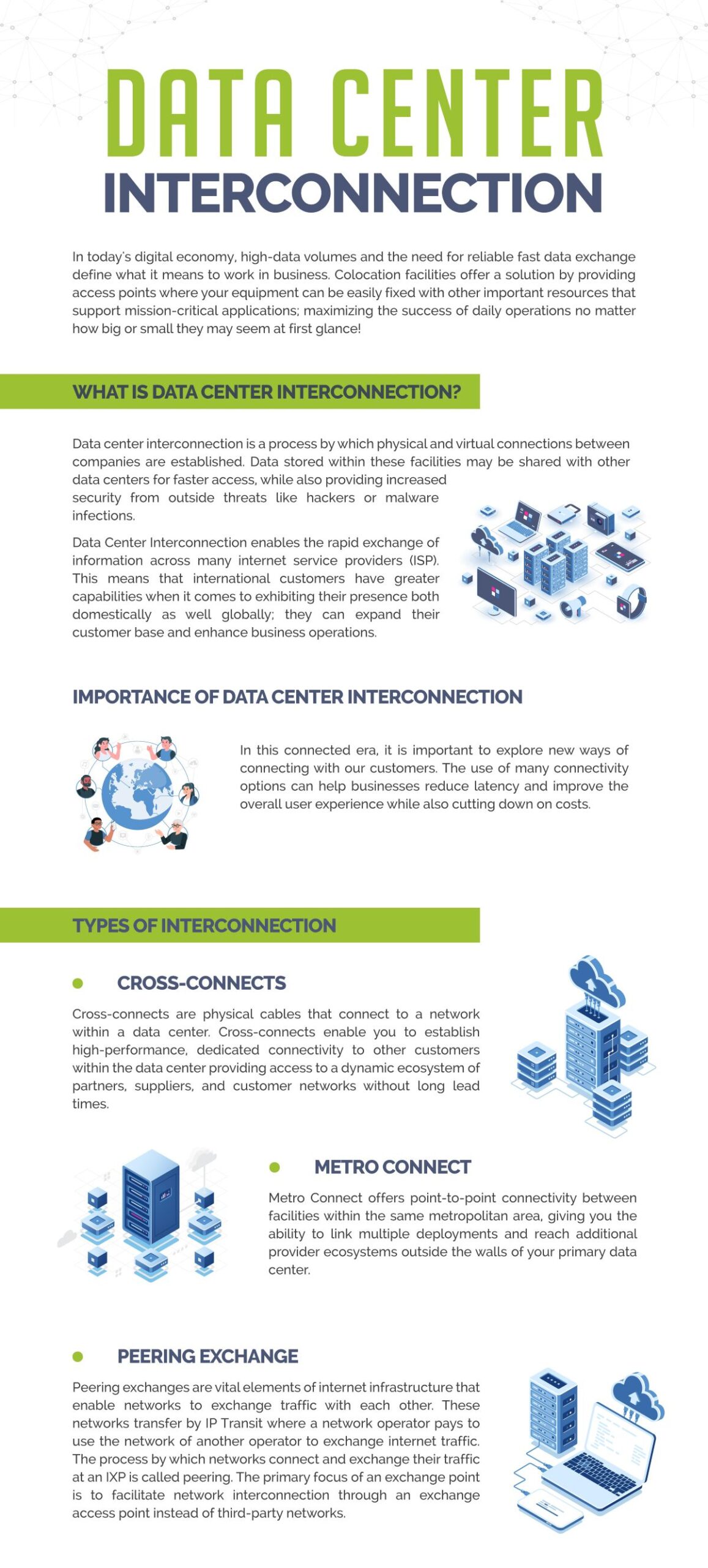 Data Center Interconnection Infographic